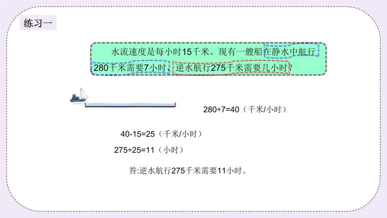 奥数五年级下册 第3讲：行程问题（四）流水 课件+教案+作业04