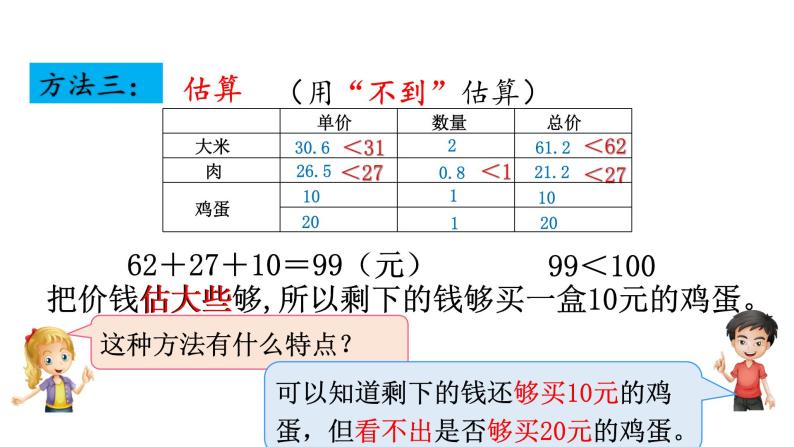 例8 用估算解决问题课件06