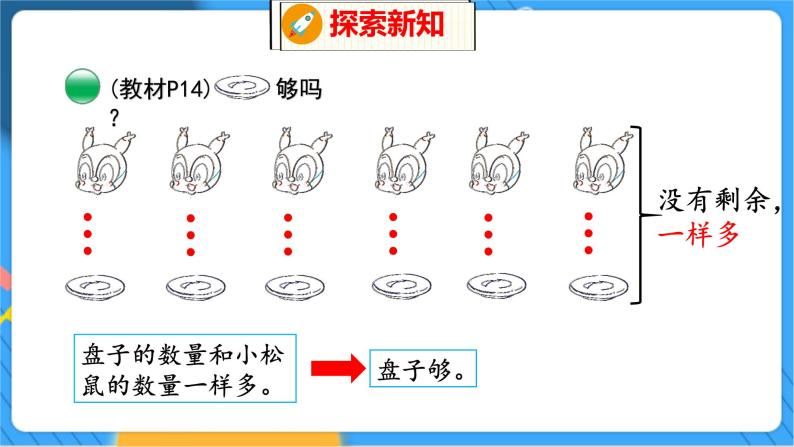 第1单元 5 快乐的午餐 北师数学1年级上【教学课件】05