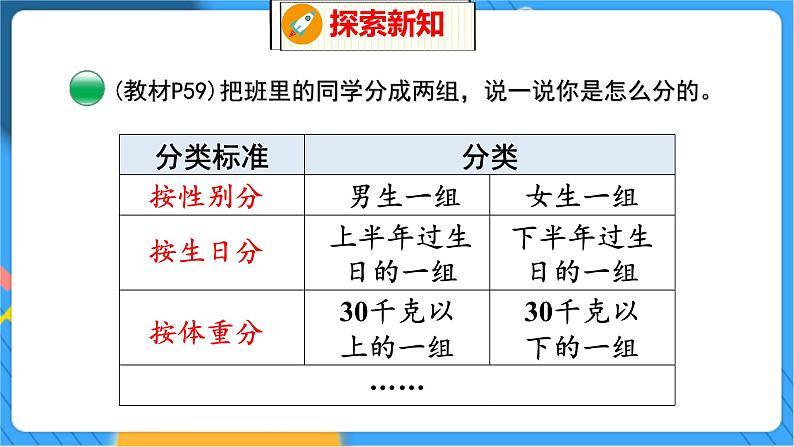第4单元 2 一起来分类 北师数学1年级上【教学课件】07