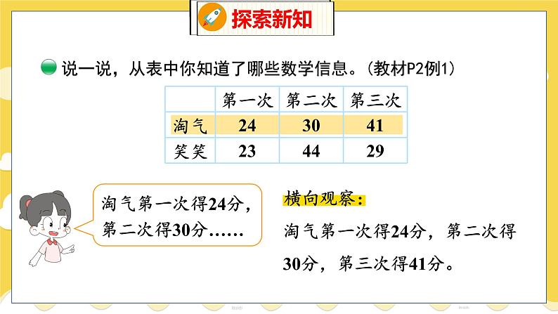 第1单元 1 谁的得分高 北师数学2年级上【教学课件】第7页