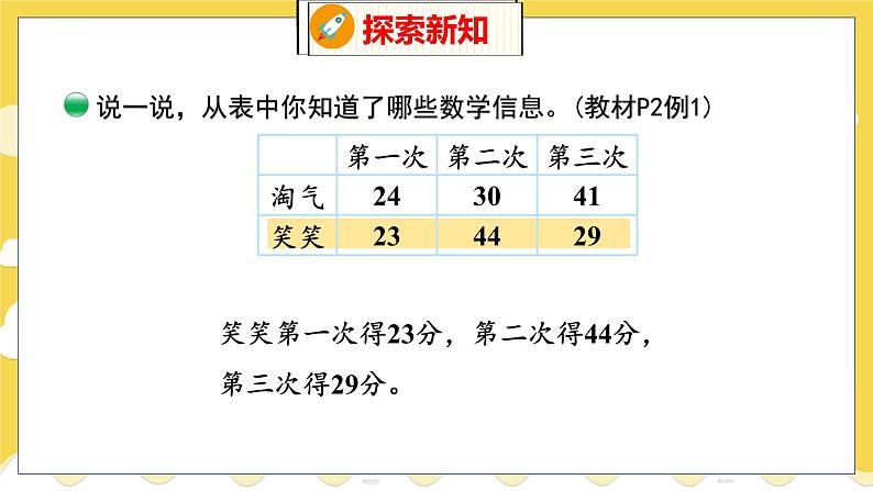 第1单元 1 谁的得分高 北师数学2年级上【教学课件】第8页