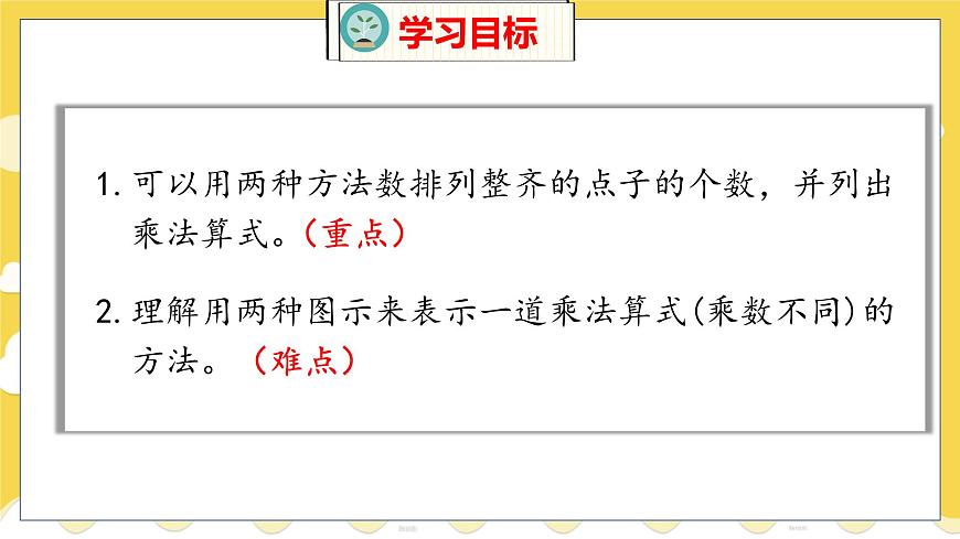 第3單元 3 有多少點(diǎn)子 北師數(shù)學(xué)2年級(jí)上【教學(xué)課件】第2頁