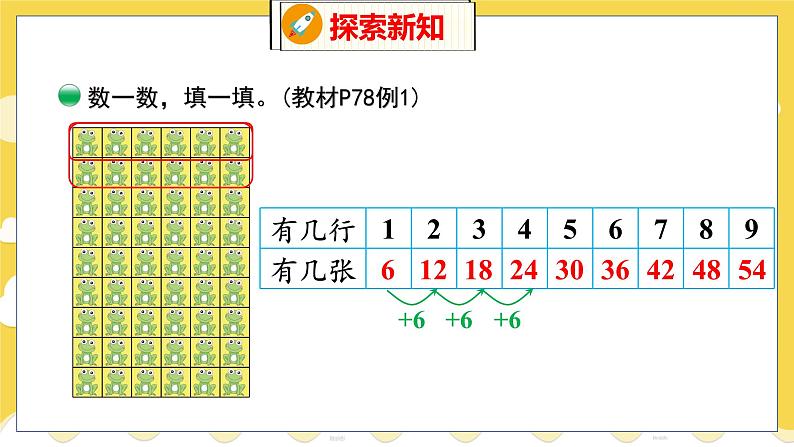 第8单元 1 有多少张贴画 北师数学2年级上【教学课件】第5页