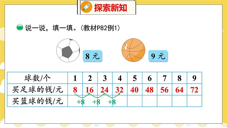 第8单元 3 买 球 北师数学2年级上【教学课件】05