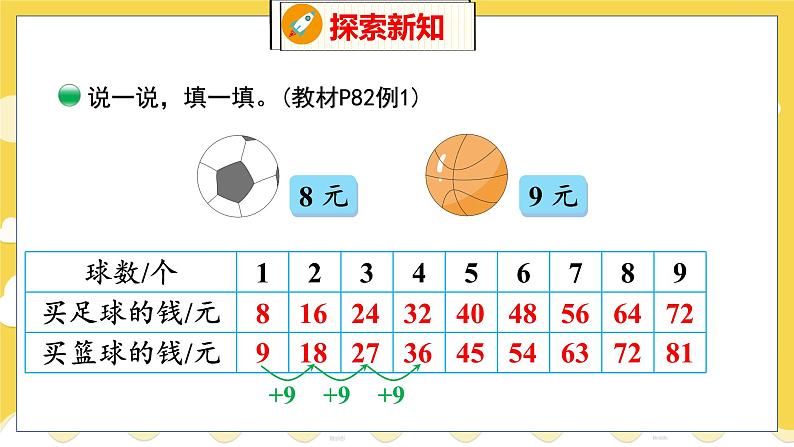 第8单元 3 买 球 北师数学2年级上【教学课件】06