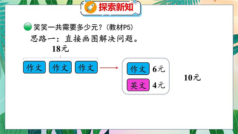 第1单元 3 买文具(1) 北师数学3年级上【教学课件】06