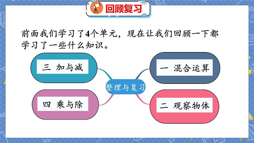 整理與復(fù)習(xí) 2 整理與復(fù)習(xí)(2) 北師數(shù)學(xué)3年級上【教學(xué)課件】第3頁
