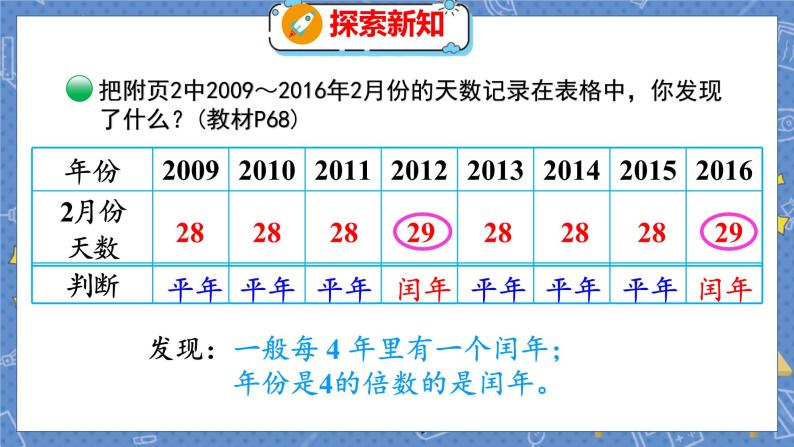 第7单元 2  看日历（2） 北师数学3年级上【教学课件】06