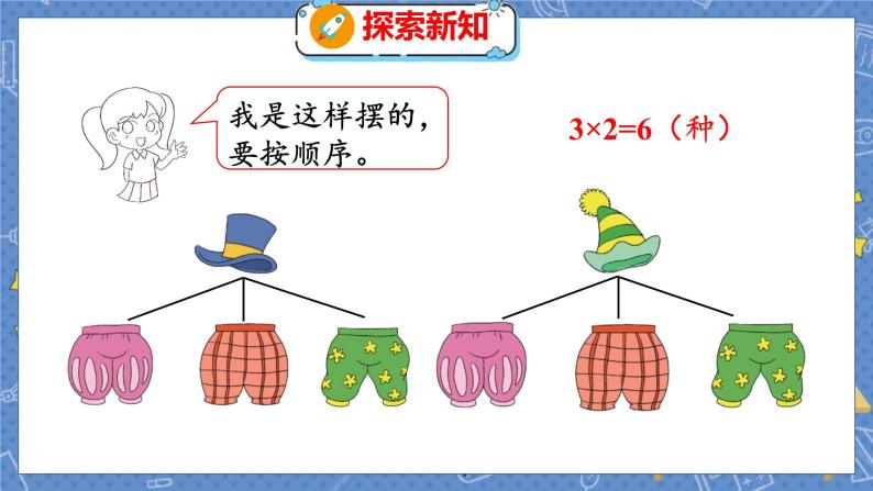 数学好玩 2  搭配中的学问 北师数学3年级上【教学课件】06