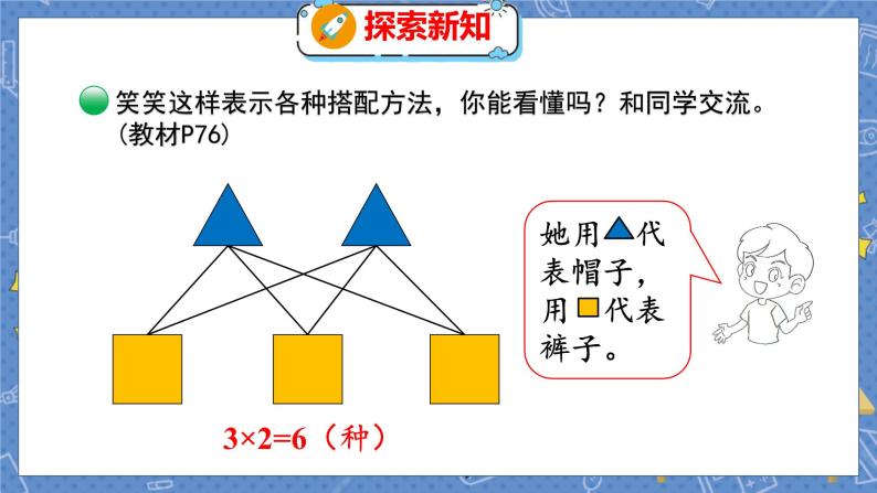 数学好玩 2  搭配中的学问 北师数学3年级上【教学课件】08