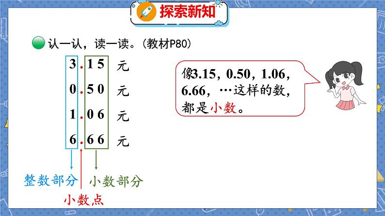 第8单元 1 文具店 北师数学3年级上【教学课件】第7页