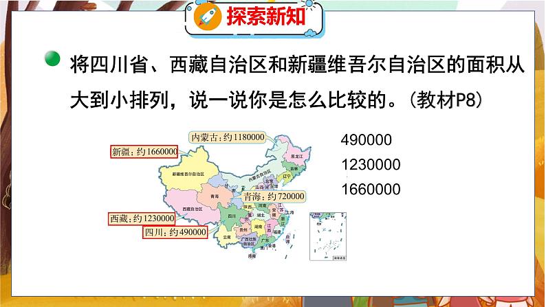 第一单元 第四课时 国土面积 北师数学4年级上【教学课件】05