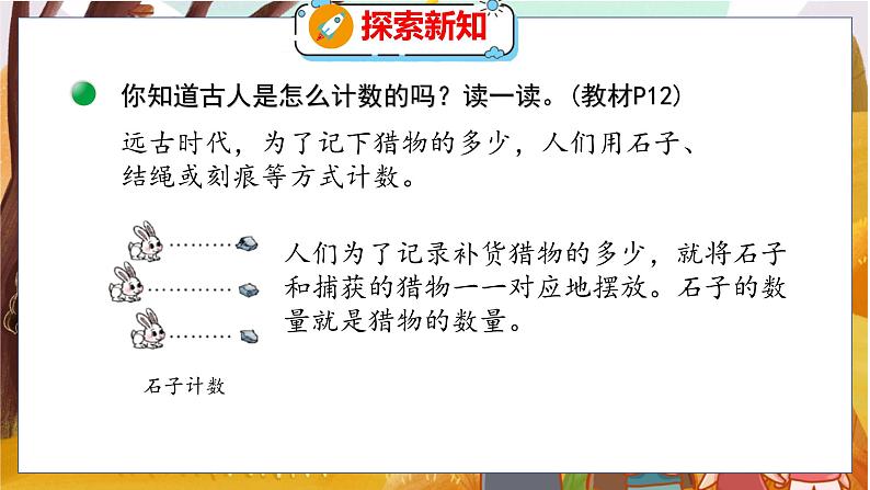 第一单元 第六课时 从结绳计数说起 北师数学4年级上【教学课件】05