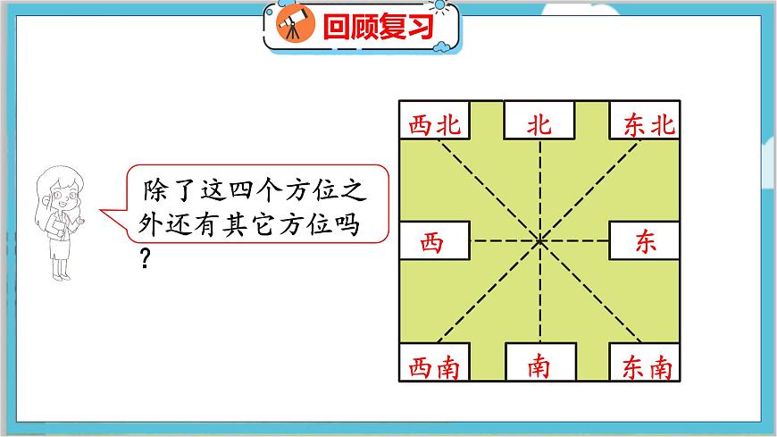 第五單元 第一課時(shí) 去圖書館 北師數(shù)學(xué)4年級(jí)上【教學(xué)課件】第3頁