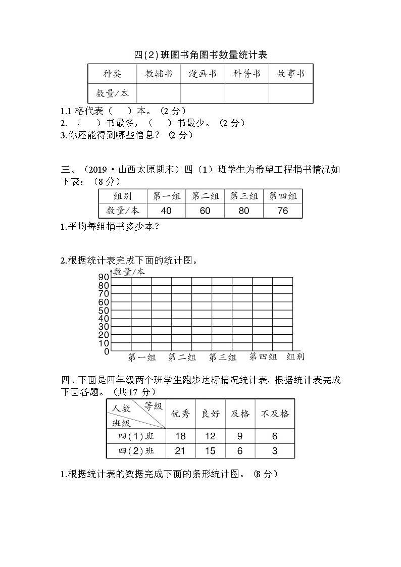 人教版四年级数学上册第7单元强化检测卷第2页