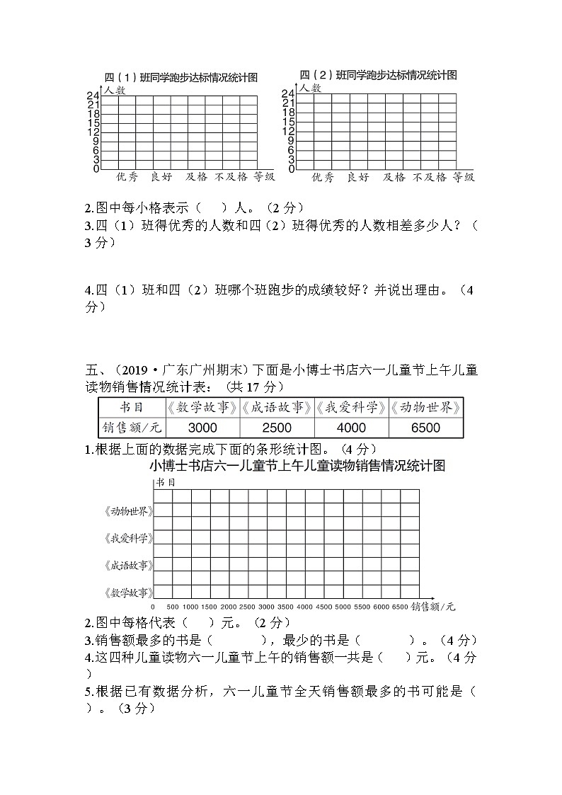 人教版四年级数学上册第7单元强化检测卷第3页