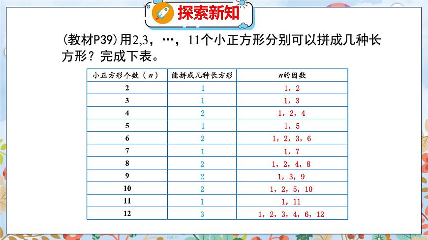 第3單元 5 找質(zhì)數(shù) 北師數(shù)學5年級上【教學課件】第6頁