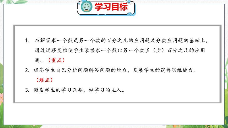 第7单元 第4课时 百分数的应用(二)(2) 北师数学6年级上【教学课件】第2页