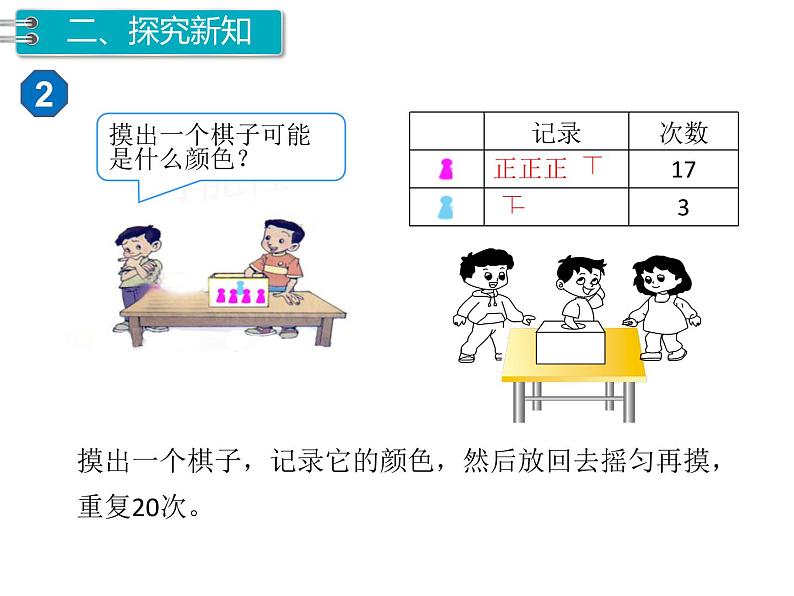 人教版数学五年级上册第4单元 可能性 第2课时 可能性(2)课件03