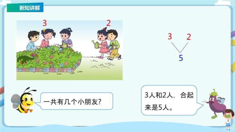 苏教版一上8.1《5以内的加法》（课件+教案+导学案）07