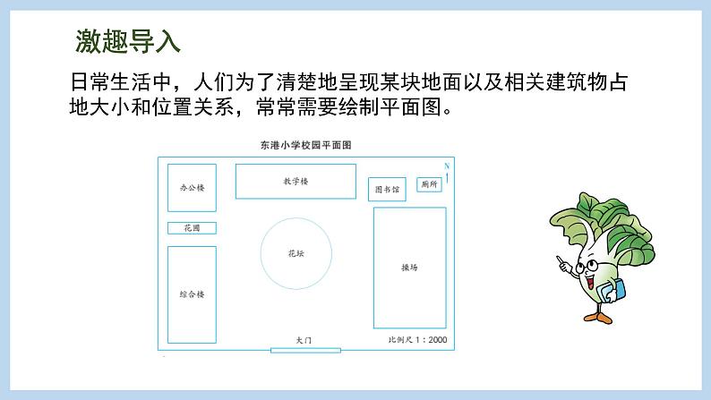总复习 统计与可能性 第5课时 绘制平面图(课件)苏教版六年级下册数学第2页