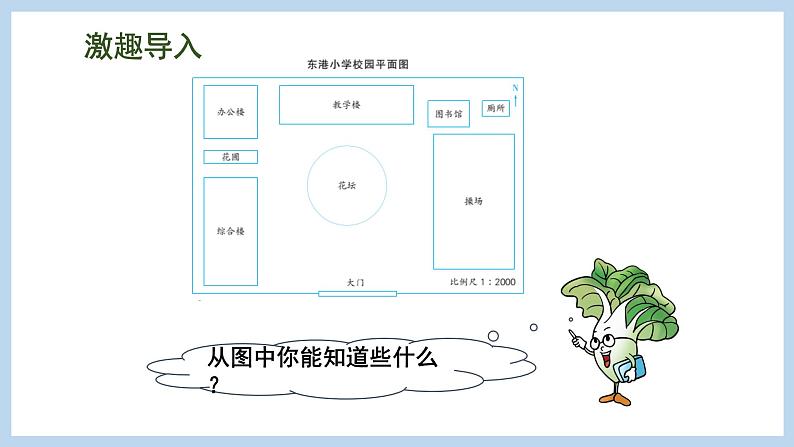 总复习 统计与可能性 第5课时 绘制平面图(课件)苏教版六年级下册数学第3页
