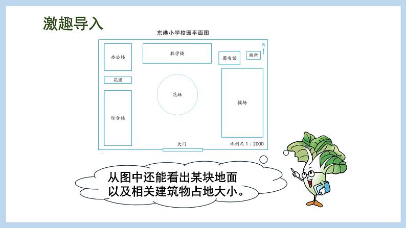 总复习 统计与可能性 第5课时 绘制平面图(课件)苏教版六年级下册数学第5页