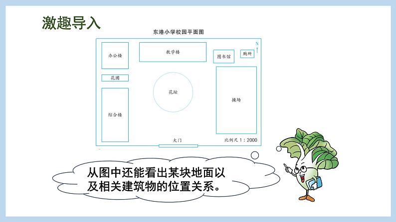 总复习 统计与可能性 第5课时 绘制平面图(课件)苏教版六年级下册数学第6页