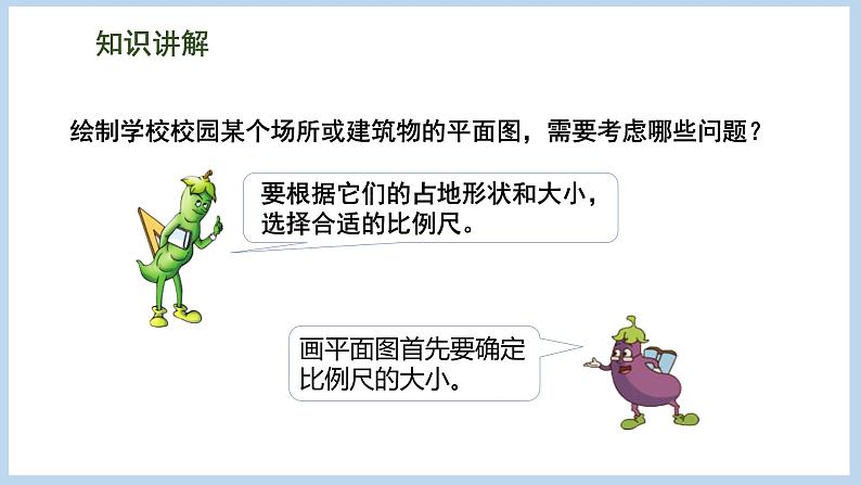 总复习 统计与可能性 第5课时 绘制平面图(课件)苏教版六年级下册数学第8页