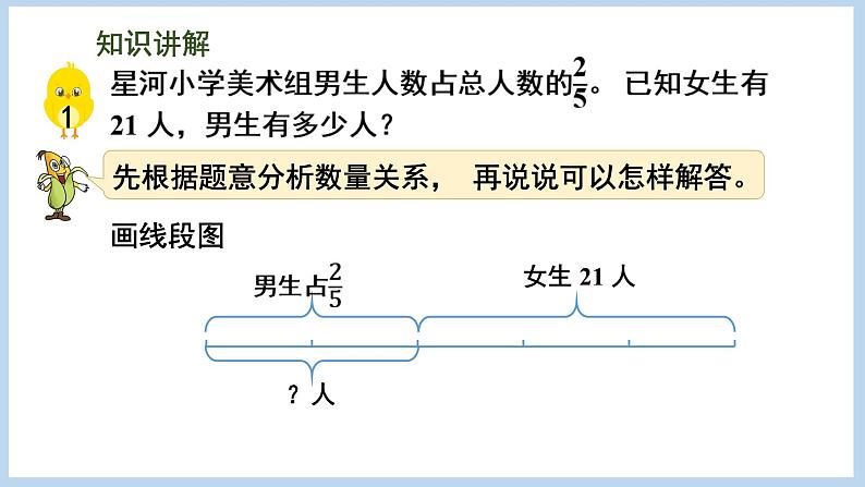 3.1 用“画图和转化”的策略解决问题(课件)苏教版六年级下册数学第3页