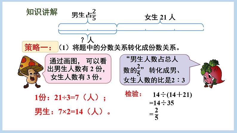 3.1 用“画图和转化”的策略解决问题(课件)苏教版六年级下册数学第4页