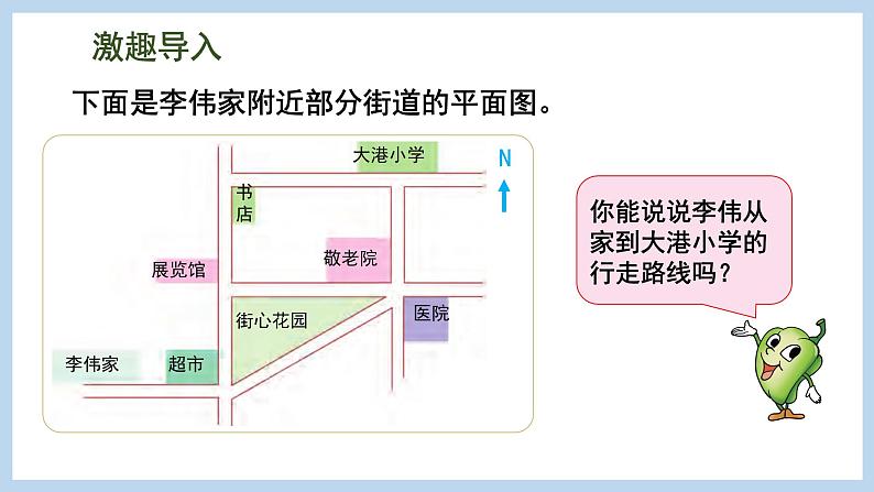 5.3 用方向和距离描述简单的行走路线(课件)苏教版六年级下册数学第2页