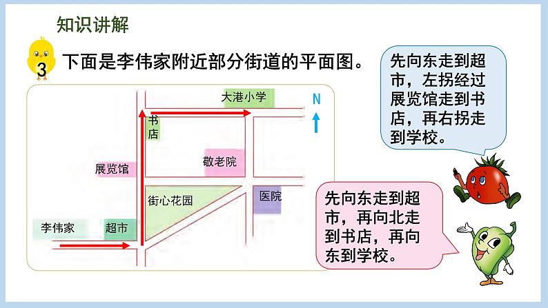 5.3 用方向和距离描述简单的行走路线(课件)苏教版六年级下册数学第4页