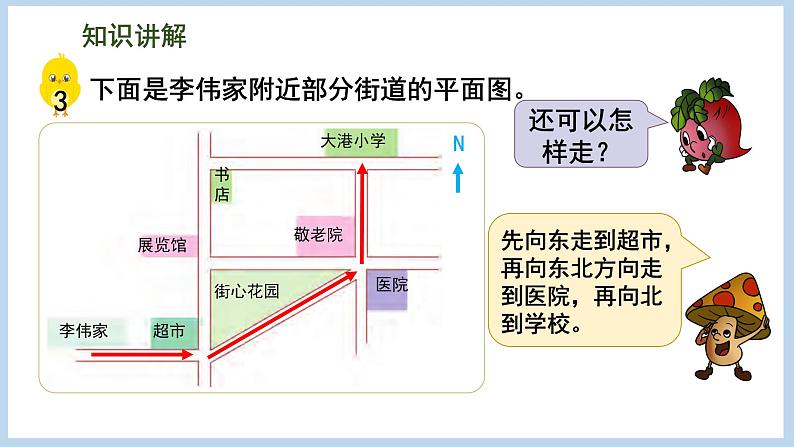 5.3 用方向和距离描述简单的行走路线(课件)苏教版六年级下册数学第5页