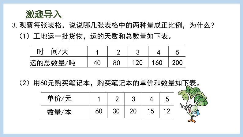 6.3 反比例的意义(课件)苏教版六年级下册数学第4页