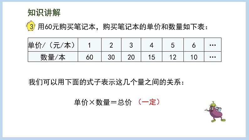 6.3 反比例的意义(课件)苏教版六年级下册数学第8页