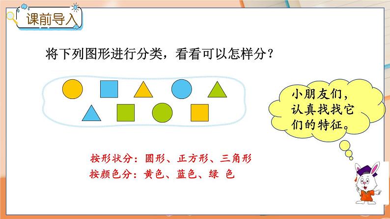 6.2 按不同标准分类第2页