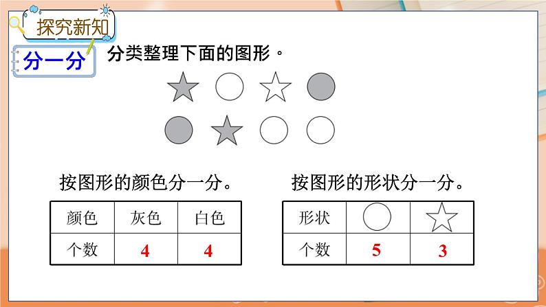 6.2 按不同标准分类第6页