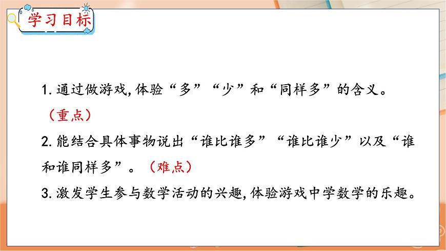 第2單元 第3課時 多些、少些、同樣多 冀教數(shù)學(xué)一年級上冊【教學(xué)課件】第2頁