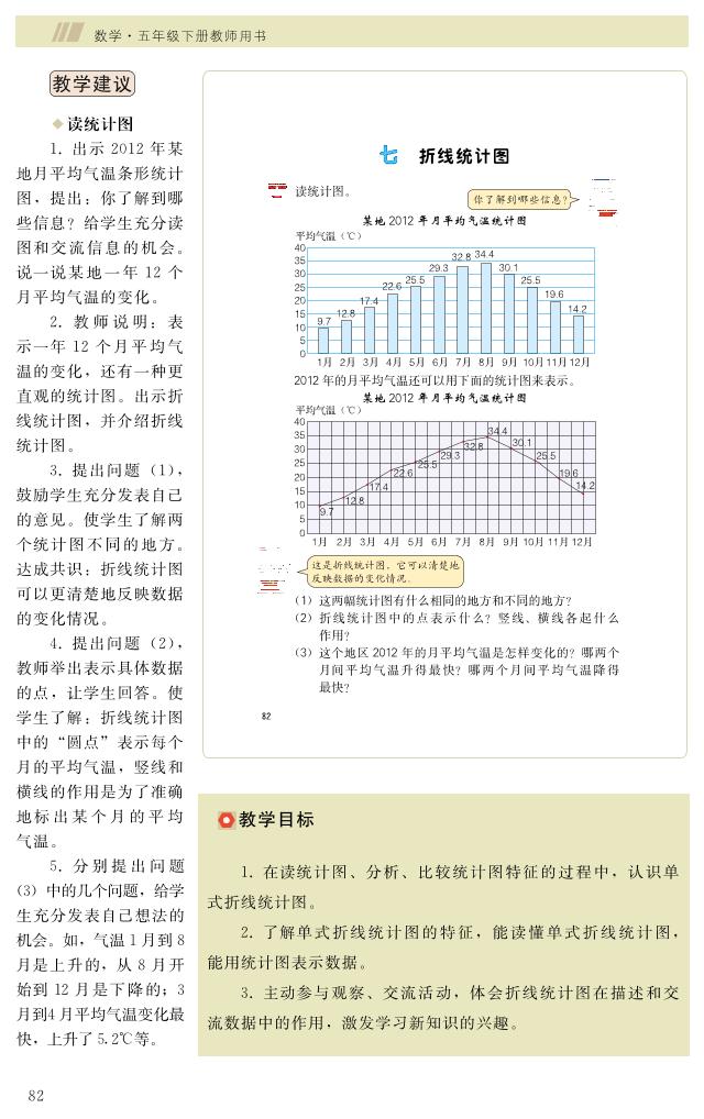 小学数学 冀教版 5年级下册（第7-8单元）教学用书（高清PDF）