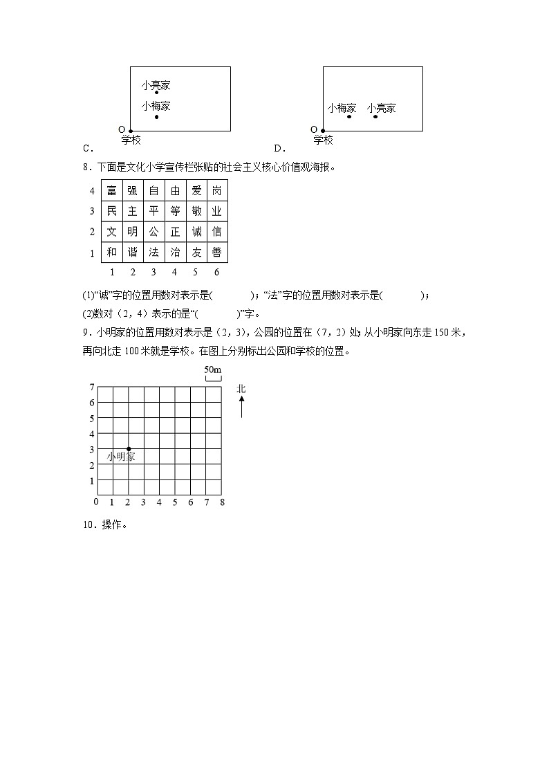 人教版五年级上册数学期中复习专题二:位置与方向(原卷+解析)02