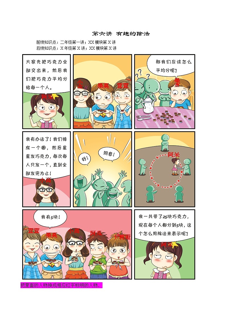 人教版二年级数学上册【课本】二年级(上)第06讲 有趣的除法 试卷01