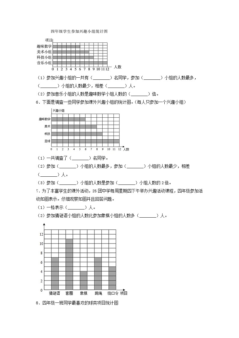 人教版四年级数学上册【分层训练】7.1 条形统计图(一) 四年级上册数学同步练习 人教版(含答案)第2页