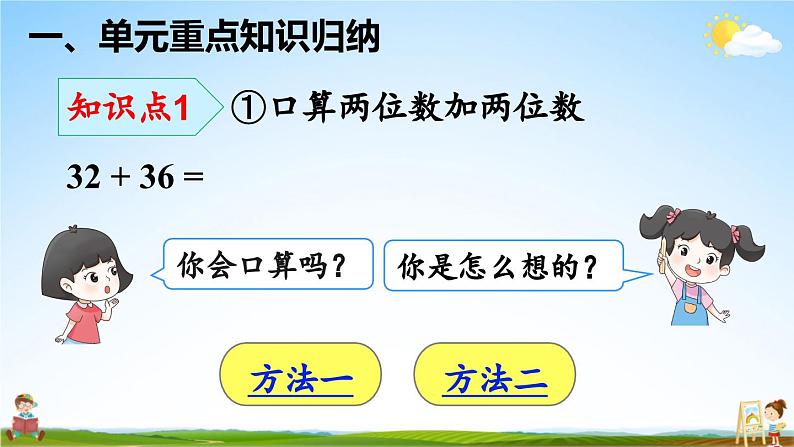 人教版数学三年级上册《2 单元知识归纳与易错警示》课堂教学课件PPT公开课第2页