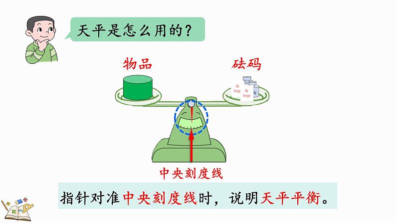 5.2.1 方程的意义-人教版数学五年级上册 课件04