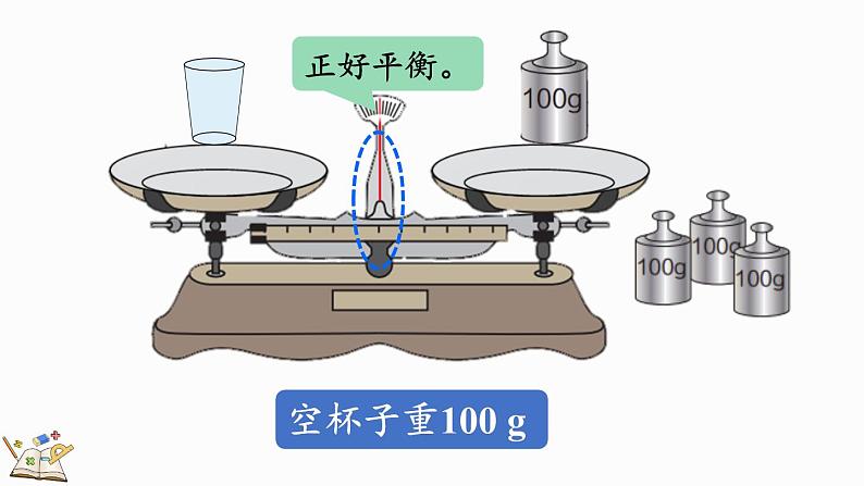 5.2.1 方程的意义-人教版数学五年级上册 课件08