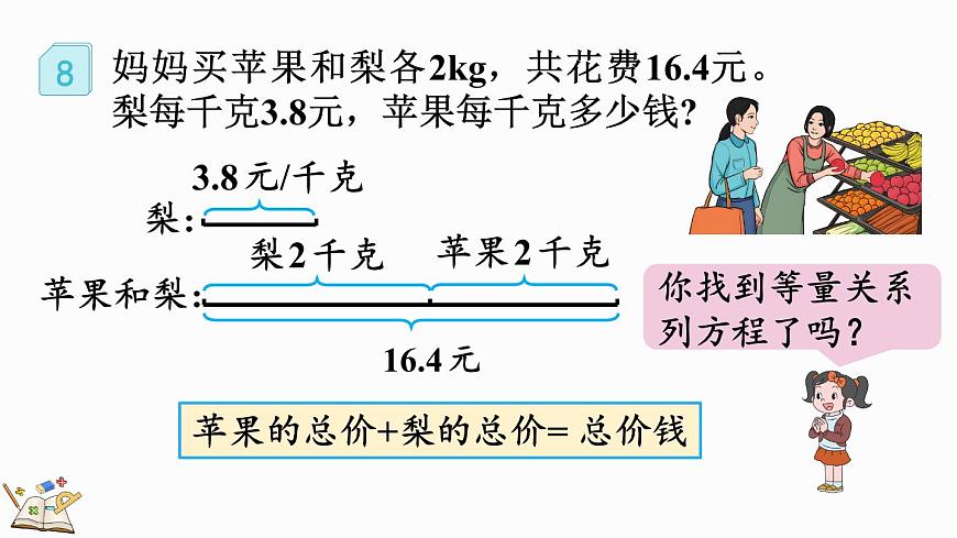 5.2.12 ax±ab=c的應(yīng)用-人教版數(shù)學(xué)五年級(jí)上冊(cè)第6頁(yè)