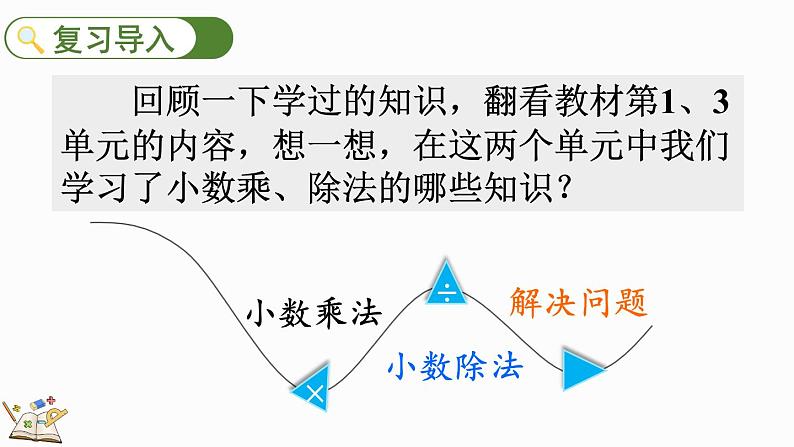 8.1 小数乘、除法-人教版数学五年级上册第2页