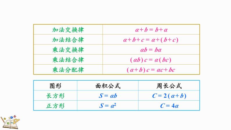 8.2 简易方程-人教版数学五年级上册 课件06
